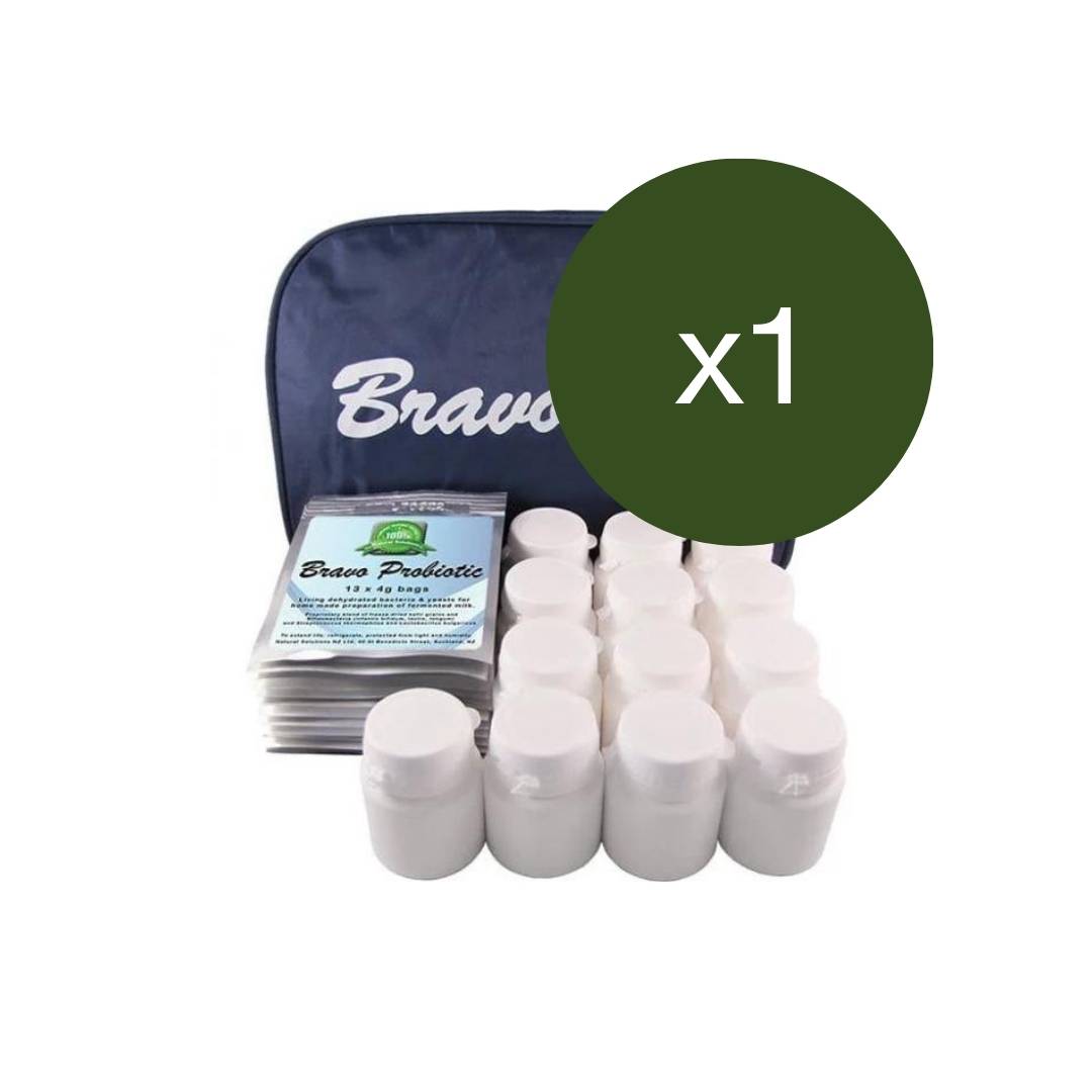 Protocol Support Kit (3 months supply)