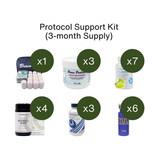 Protocol Support Kit (3 months supply)